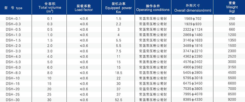 技術參數(shù).jpg