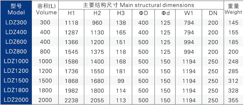技術參數(shù).jpg